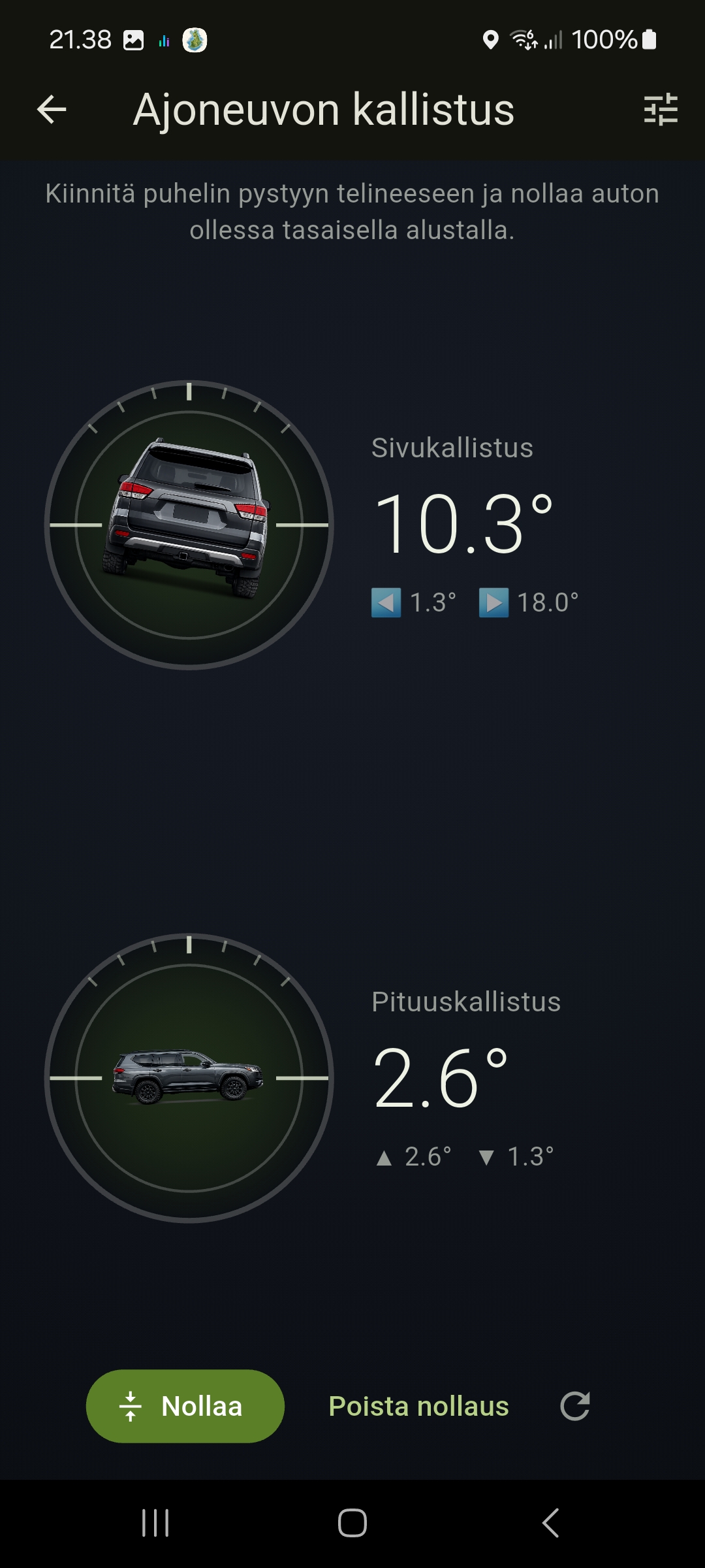 Vehicle tilt monitoring view