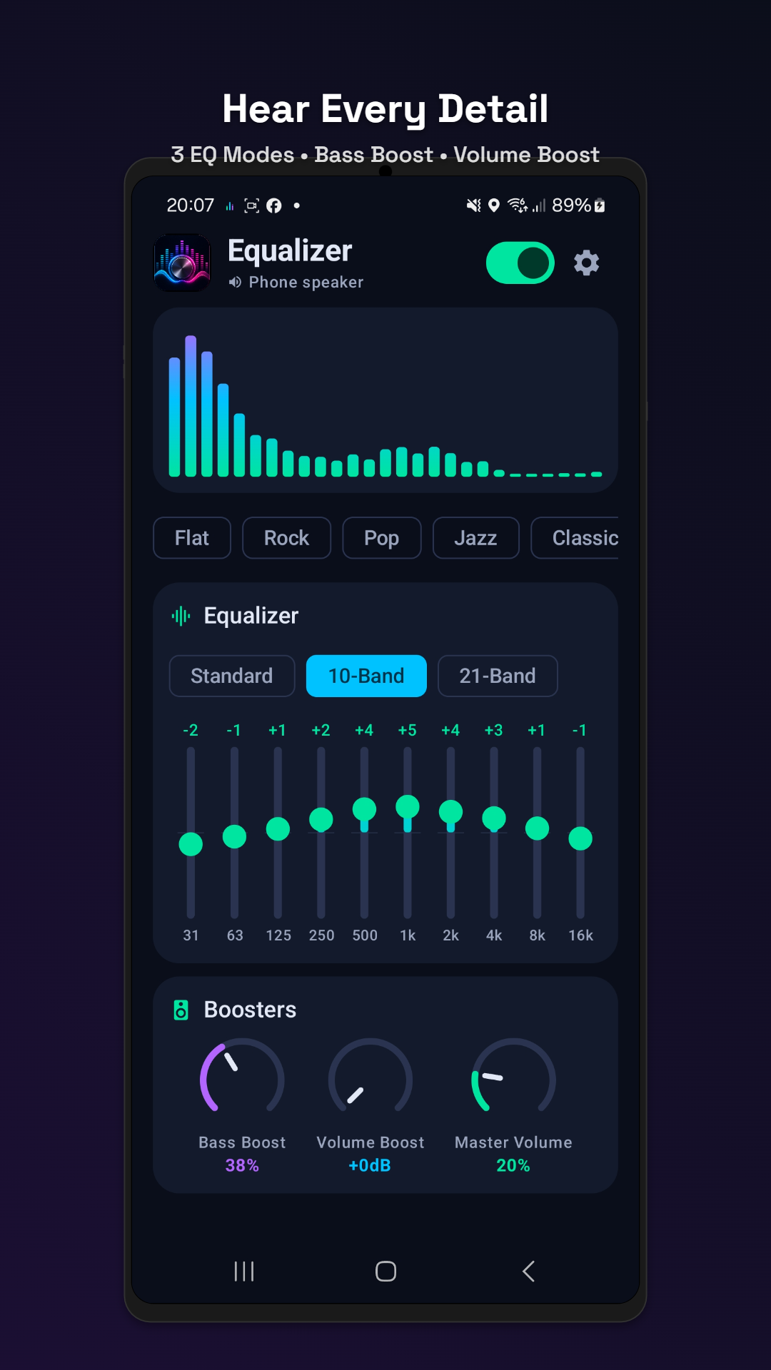 Equalizer-sovellus puhelimessa: taajuuskorjain, Bass Boost ja Volume Boost